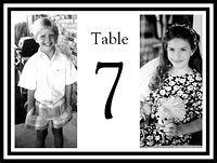 Table07